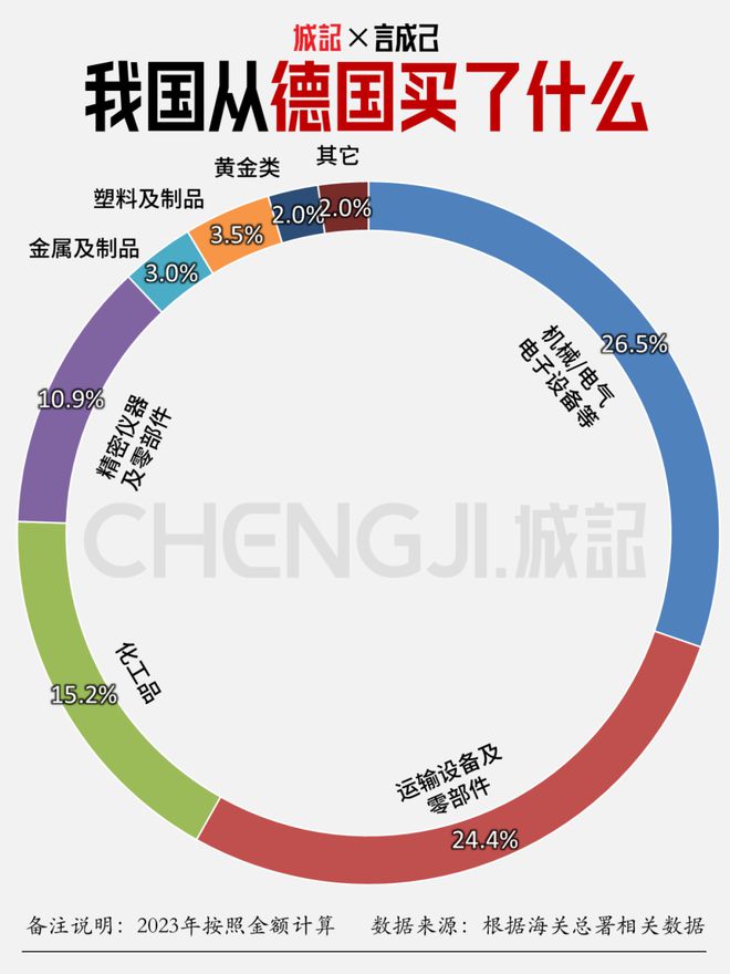 pg电子游戏官网 西安再开一重量级会议……(图2)